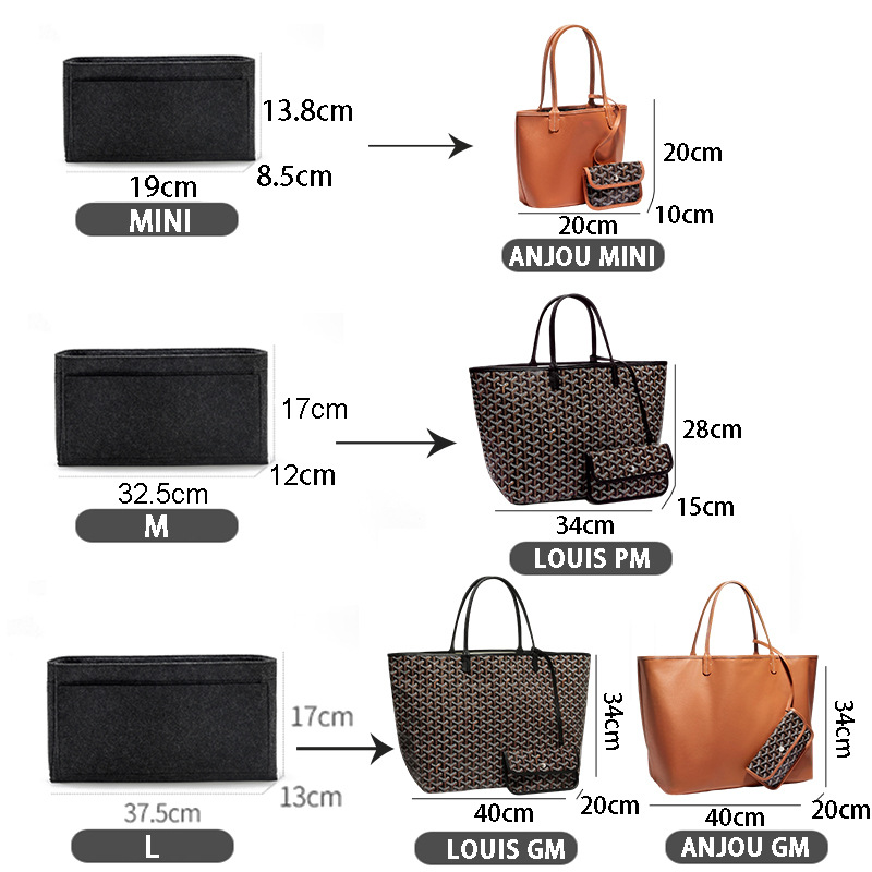 Rugzakorganizer-inzetstuk past - Luxury Bags Goyard recensie en prijs
